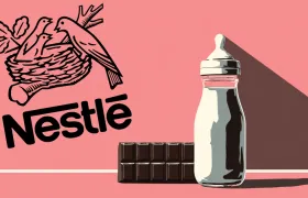 Timeline & History of Nestlé